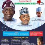 Engr. Bashir Gegu Rolls Out Free Medical Outreach for 800 Kogi Citizens, Boosts Tinubu, Ododo’s Welfare Agenda