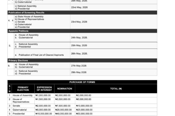 Labour Party Unveils Timetable, Fees for 2027 Primary Elections