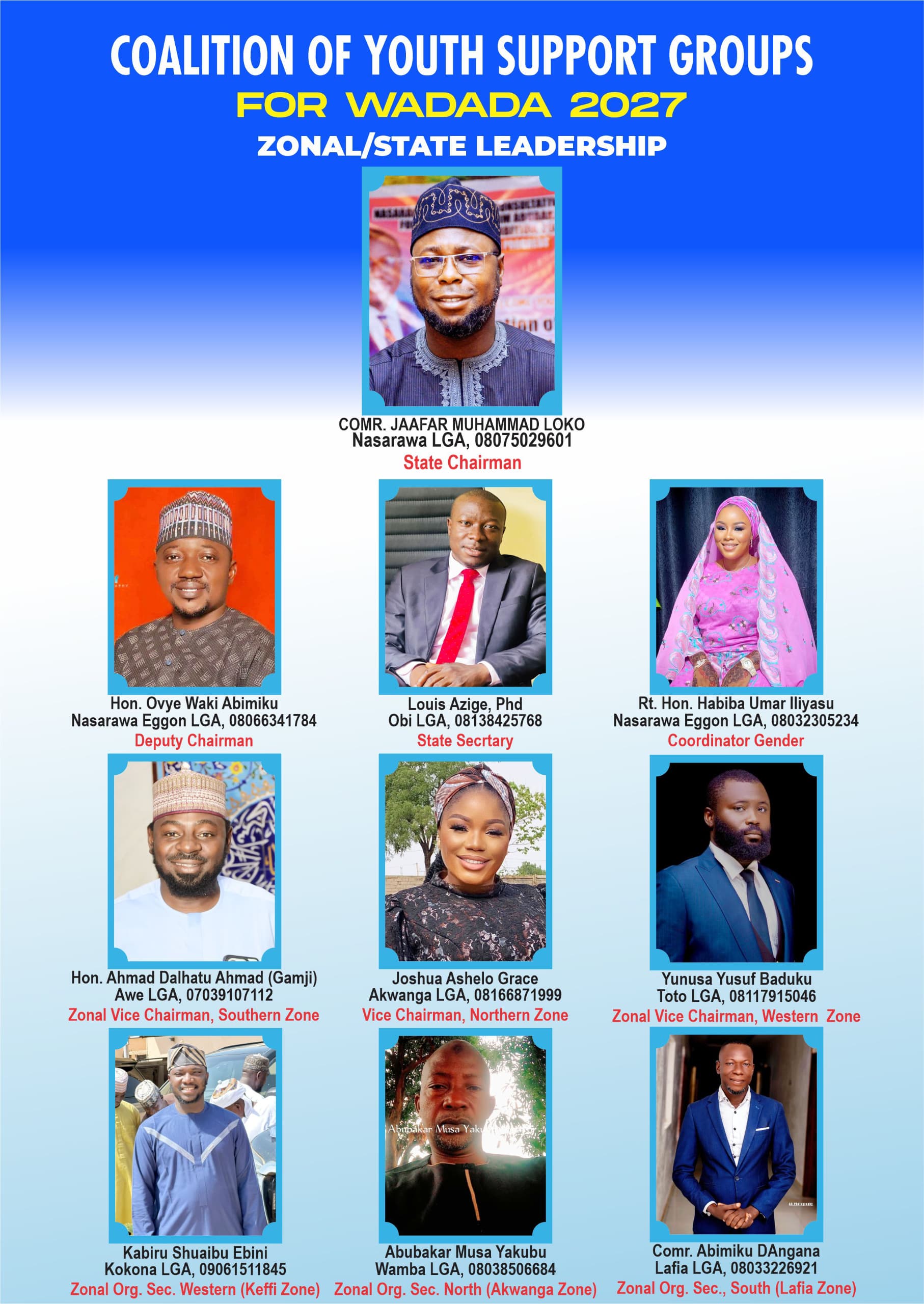 Nasarawa State Leadership of Youth Support Coalition