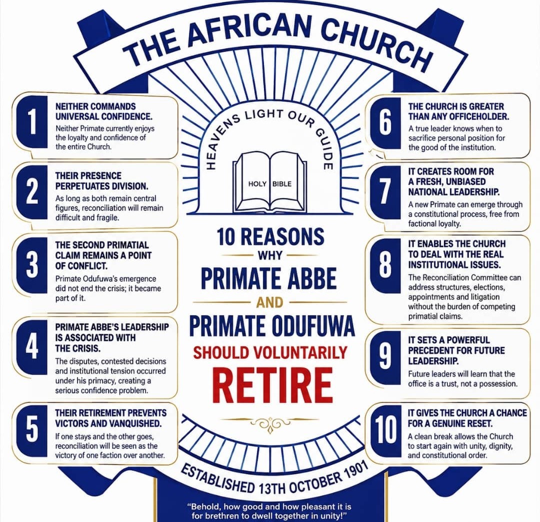 The African Church